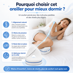 SOMELYA™ - Coussin ergonomique pour les jambes